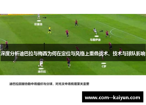 深度分析迪巴拉与梅西为何在定位与风格上重叠战术、技术与球队影响