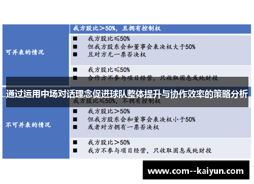 通过运用中场对话理念促进球队整体提升与协作效率的策略分析 通过运用中场对话理念促进球队整体提升与协作效率的策略分析