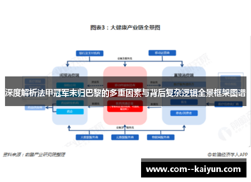 深度解析法甲冠军未归巴黎的多重因素与背后复杂逻辑全景框架图谱