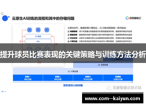 提升球员比赛表现的关键策略与训练方法分析 提升球员比赛表现的关键策略与训练方法分析