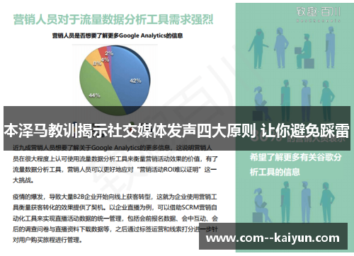 本泽马教训揭示社交媒体发声四大原则 让你避免踩雷