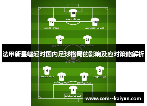 法甲新星崛起对国内足球格局的影响及应对策略解析 法甲新星崛起对国内足球格局的影响及应对策略解析
