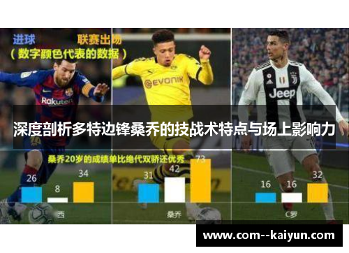 深度剖析多特边锋桑乔的技战术特点与场上影响力 深度剖析多特边锋桑乔的技战术特点与场上影响力