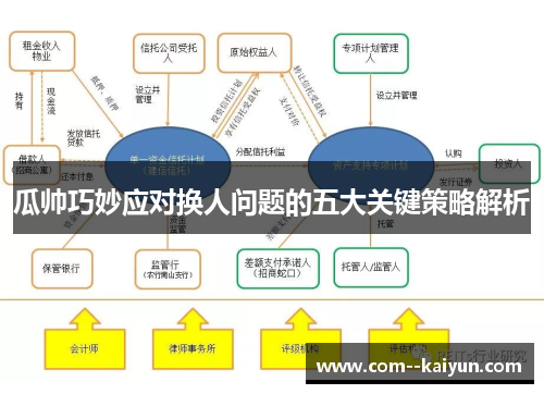 瓜帅巧妙应对换人问题的五大关键策略解析 瓜帅巧妙应对换人问题的五大关键策略解析