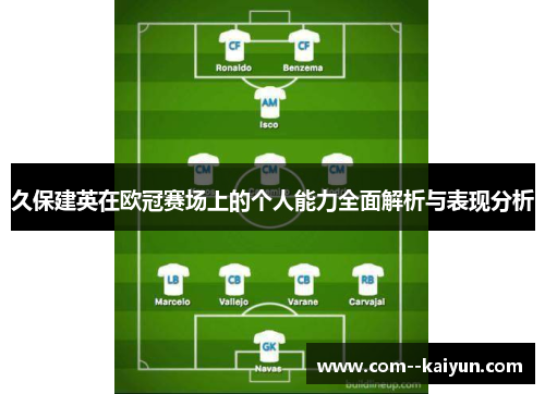 久保建英在欧冠赛场上的个人能力全面解析与表现分析 久保建英在欧冠赛场上的个人能力全面解析与表现分析
