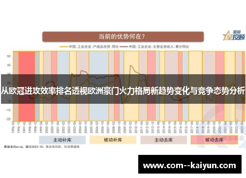 从欧冠进攻效率排名透视欧洲豪门火力格局新趋势变化与竞争态势分析 从欧冠进攻效率排名透视欧洲豪门火力格局新趋势变化与竞争态势分析