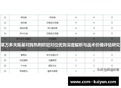 莱万多夫斯基对阵热刺欧冠对位优势深度解析与战术价值评估研究