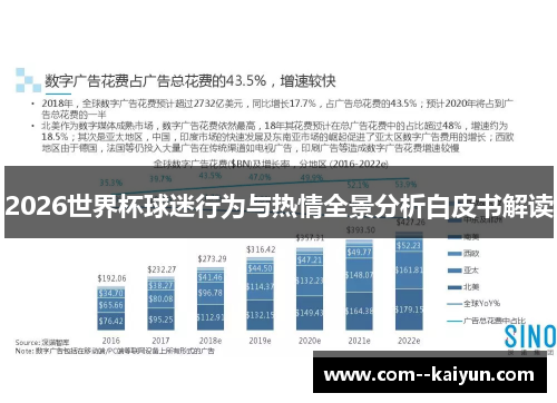 2026世界杯球迷行为与热情全景分析白皮书解读 2026世界杯球迷行为与热情全景分析白皮书解读