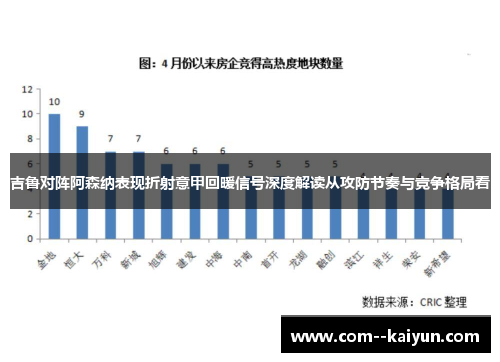 吉鲁对阵阿森纳表现折射意甲回暖信号深度解读从攻防节奏与竞争格局看